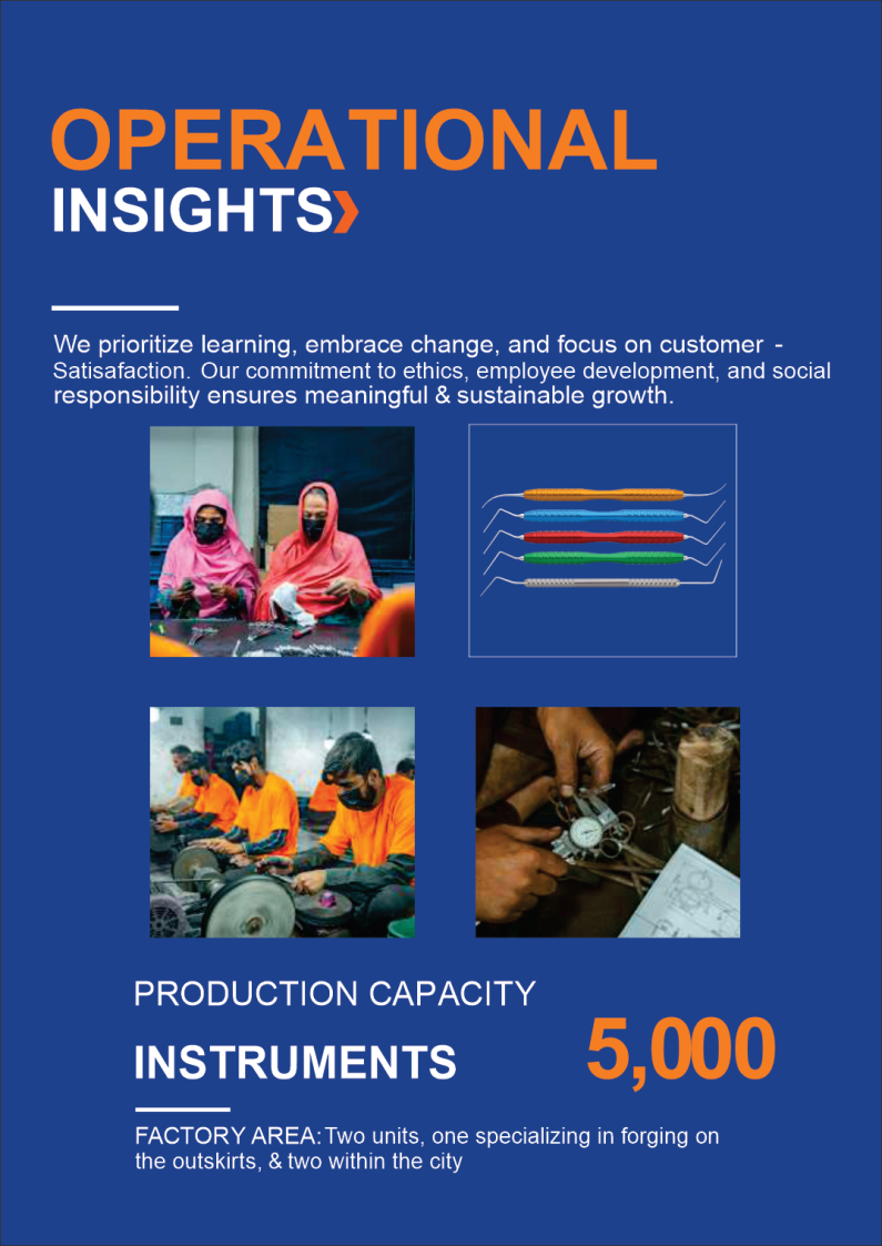 Right Tech Dental Profile